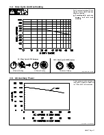 Предварительный просмотр 15 страницы Miller Electric Big 40G Owner'S Manual