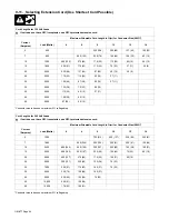 Предварительный просмотр 48 страницы Miller Electric Big 40G Owner'S Manual