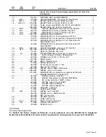 Предварительный просмотр 57 страницы Miller Electric Big 40G Owner'S Manual