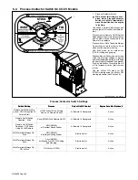 Предварительный просмотр 32 страницы Miller Electric Big Blue 400 KX Owner'S Manual