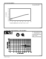 Предварительный просмотр 24 страницы Miller Electric Big Blue 400 PX Owner'S Manual