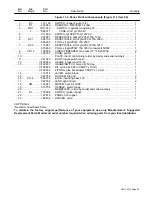 Предварительный просмотр 57 страницы Miller Electric Big Blue 401DXQ Owner'S Manual