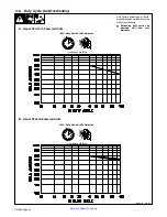 Предварительный просмотр 26 страницы Miller Electric Big Blue 402D Owner'S Manual