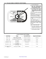 Предварительный просмотр 46 страницы Miller Electric Big Blue 402D Owner'S Manual