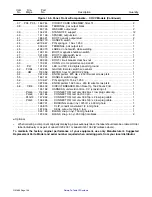 Предварительный просмотр 110 страницы Miller Electric Big Blue 402D Owner'S Manual