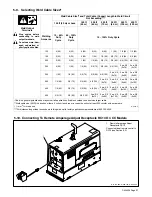 Предварительный просмотр 31 страницы Miller Electric Big Blue 500 PT Owner'S Manual