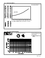 Предварительный просмотр 15 страницы Miller Electric Big Blue  502P Owner'S Manual
