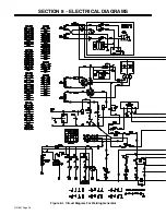 Предварительный просмотр 40 страницы Miller Electric Big Blue  502P Owner'S Manual