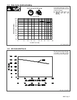 Предварительный просмотр 15 страницы Miller Electric Big Blue 600D Owner'S Manual