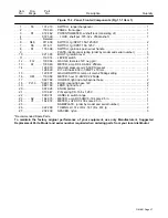 Предварительный просмотр 51 страницы Miller Electric Big Blue 600D Owner'S Manual