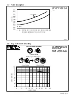 Предварительный просмотр 21 страницы Miller Electric Big Blue Air Pak Owner'S Manual