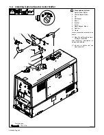 Предварительный просмотр 28 страницы Miller Electric Big Blue Air Pak Owner'S Manual