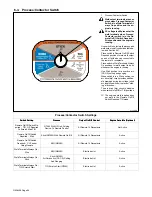 Предварительный просмотр 38 страницы Miller Electric Big Blue Air Pak Owner'S Manual