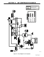 Предварительный просмотр 65 страницы Miller Electric Big Blue Air Pak Owner'S Manual