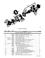 Предварительный просмотр 95 страницы Miller Electric Big Blue Air Pak Owner'S Manual