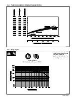 Preview for 9 page of Miller Electric Blue Star 6000 Technical Manual