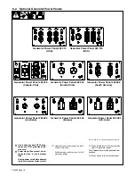 Preview for 20 page of Miller Electric Blue Star 6000 Technical Manual