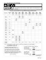 Preview for 21 page of Miller Electric Blue Star 6000 Technical Manual