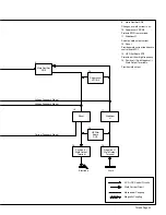 Preview for 27 page of Miller Electric Blue Star 6000 Technical Manual