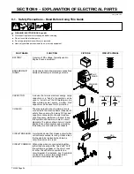 Preview for 28 page of Miller Electric Blue Star 6000 Technical Manual