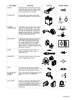 Preview for 29 page of Miller Electric Blue Star 6000 Technical Manual