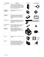 Preview for 30 page of Miller Electric Blue Star 6000 Technical Manual