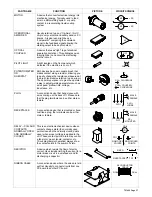 Preview for 31 page of Miller Electric Blue Star 6000 Technical Manual