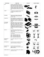 Preview for 32 page of Miller Electric Blue Star 6000 Technical Manual