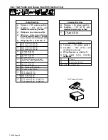 Preview for 42 page of Miller Electric Blue Star 6000 Technical Manual