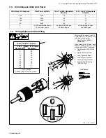 Предварительный просмотр 36 страницы Miller Electric Bobcat 225 Owner'S Manual