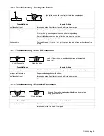 Предварительный просмотр 67 страницы Miller Electric Bobcat 225 Owner'S Manual