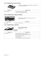 Предварительный просмотр 68 страницы Miller Electric Bobcat 225 Owner'S Manual