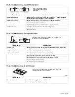 Предварительный просмотр 73 страницы Miller Electric Bobcat 225 Owner'S Manual