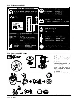 Предварительный просмотр 16 страницы Miller Electric Bobcat 225G Owner'S Manual