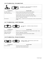 Предварительный просмотр 65 страницы Miller Electric Bobcat 250 Owner'S Manual