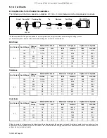 Preview for 40 page of Miller Electric CE-60T Owner'S Manual