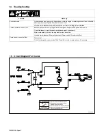 Предварительный просмотр 8 страницы Miller Electric Coolmate 1 CE Owner'S Manual