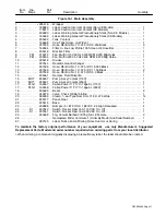 Предварительный просмотр 11 страницы Miller Electric Coolmate 1 CE Owner'S Manual