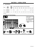 Предварительный просмотр 13 страницы Miller Electric CP-252TS Owner'S Manual