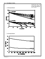Предварительный просмотр 14 страницы Miller Electric CP-252TS Owner'S Manual