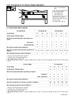 Предварительный просмотр 21 страницы Miller Electric CP-252TS Owner'S Manual