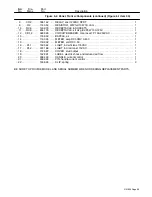 Предварительный просмотр 33 страницы Miller Electric CP-252TS Owner'S Manual