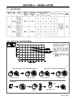 Предварительный просмотр 13 страницы Miller Electric CST 250 VRD International Owner'S Manual