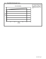 Предварительный просмотр 15 страницы Miller Electric CST 250 VRD International Owner'S Manual