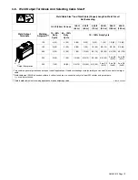 Предварительный просмотр 17 страницы Miller Electric CST 250 VRD International Owner'S Manual