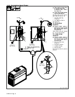 Предварительный просмотр 22 страницы Miller Electric CST 250 VRD International Owner'S Manual