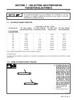 Предварительный просмотр 31 страницы Miller Electric CST 250 VRD International Owner'S Manual