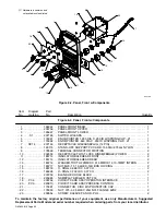 Предварительный просмотр 36 страницы Miller Electric CST 250 VRD International Owner'S Manual