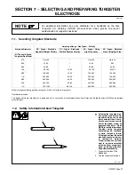 Предварительный просмотр 31 страницы Miller Electric CST 250 Owner'S Manual