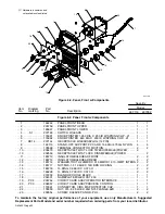 Предварительный просмотр 36 страницы Miller Electric CST 250 Owner'S Manual